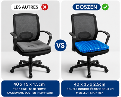 Coussin de Gel - Doszenᵀᴹ